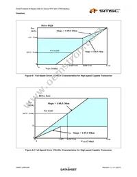 USB3290-FH-TR Datasheet Page 17