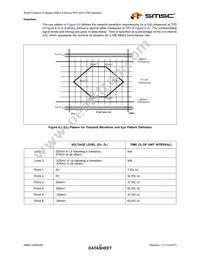 USB3290-FH-TR Datasheet Page 19