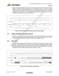 USB3290-FH-TR Datasheet Page 22