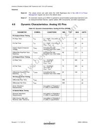 USB3327C-GL-TR Datasheet Page 18