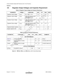 USB3327C-GL-TR Datasheet Page 20