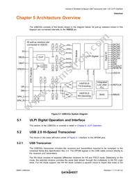 USB3327C-GL-TR Datasheet Page 21