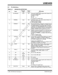 USB3450-FZG Datasheet Page 7