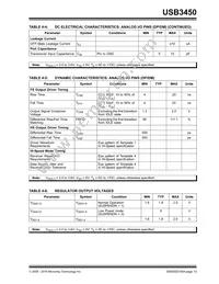 USB3450-FZG Datasheet Page 13