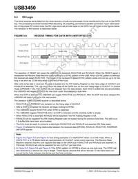 USB3450-FZG Datasheet Page 16