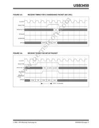 USB3450-FZG Datasheet Page 17