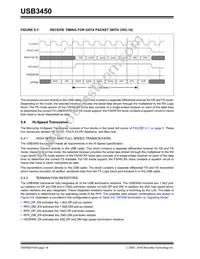 USB3450-FZG Datasheet Page 18