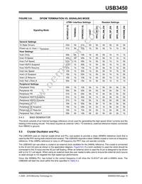 USB3450-FZG Datasheet Page 19