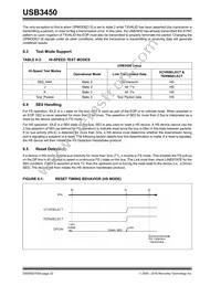 USB3450-FZG Datasheet Page 22