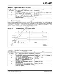 USB3450-FZG Datasheet Page 23