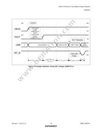 USB3751A-1-A4-TR Datasheet Page 16