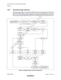 USB3751A-1-A4-TR Datasheet Page 21