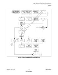 USB3751A-1-A4-TR Datasheet Page 22