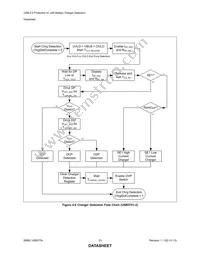 USB3751A-1-A4-TR Datasheet Page 23