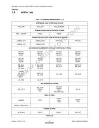 USB4640-HZH-03 Datasheet Page 12