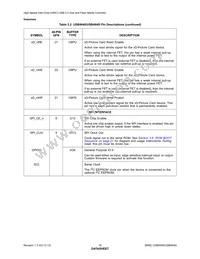 USB4640-HZH-03 Datasheet Page 16