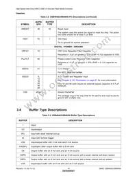 USB4640-HZH-03 Datasheet Page 18