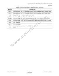 USB4640-HZH-03 Datasheet Page 19