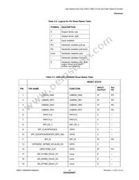 USB4640-HZH-03 Datasheet Page 23