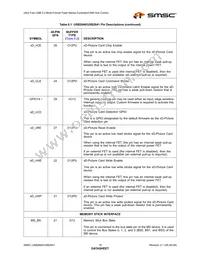 USB4640-HZH-03-TR Datasheet Page 19