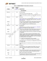 USB4640-HZH-03-TR Datasheet Page 22