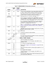 USB4640-HZH-03-TR Datasheet Page 23