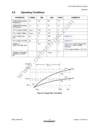 USB5434B-JZXTR Datasheet Page 15