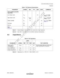 USB5434B-JZXTR Datasheet Page 17