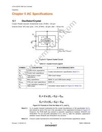 USB5434B-JZXTR Datasheet Page 18