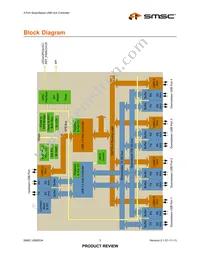 USB5534-JZX-TR Datasheet Page 3