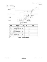 USB5537BI4100AKZETR Datasheet Page 21