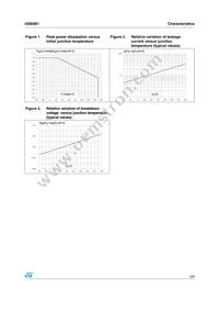 USB6B1 Datasheet Page 3