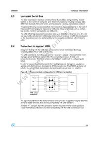 USB6B1 Datasheet Page 5