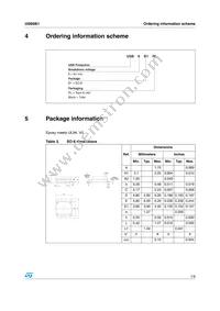 USB6B1 Datasheet Page 7