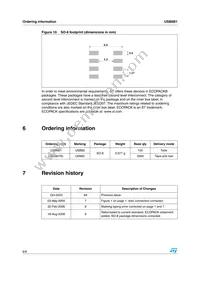 USB6B1 Datasheet Page 8