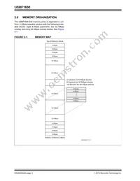 USBF1600T-I/SNVAO Datasheet Page 4