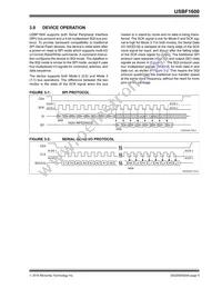 USBF1600T-I/SNVAO Datasheet Page 5