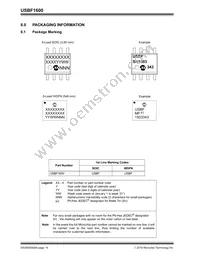 USBF1600T-I/SNVAO Datasheet Page 14