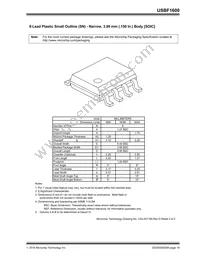 USBF1600T-I/SNVAO Datasheet Page 19