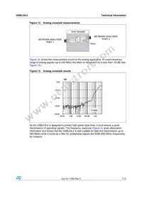 USBLC6-2P6 Datasheet Page 7