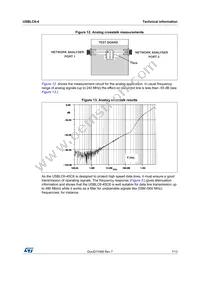 USBLC6-4SC6 Datasheet Page 7