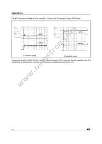 USBUF01P6 Datasheet Page 6