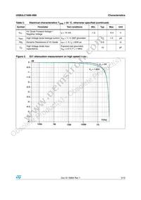 USBULC1606-4M8 Datasheet Page 3