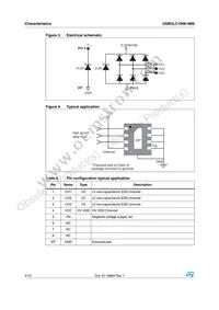 USBULC1606-4M8 Datasheet Page 4