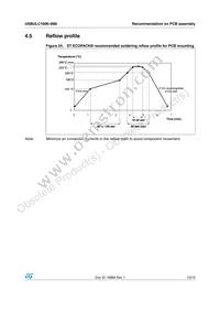 USBULC1606-4M8 Datasheet Page 13