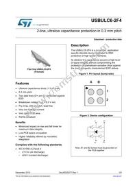 USBULC6-2F4 Cover