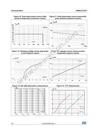 USBULC6-2F7 Datasheet Page 4