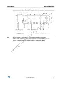 USBULC6-2F7 Datasheet Page 7