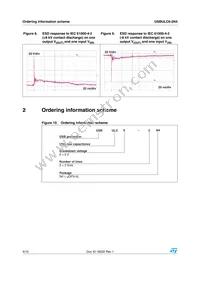 USBULC6-2N4 Datasheet Page 4