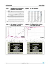 USBULC6-3F3 Datasheet Page 4